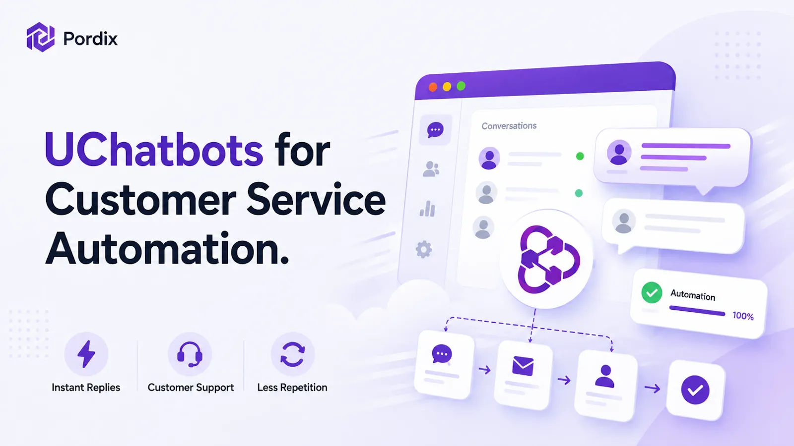 Pordix screenshot 4
