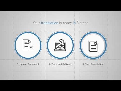 Linguation.com gallery image