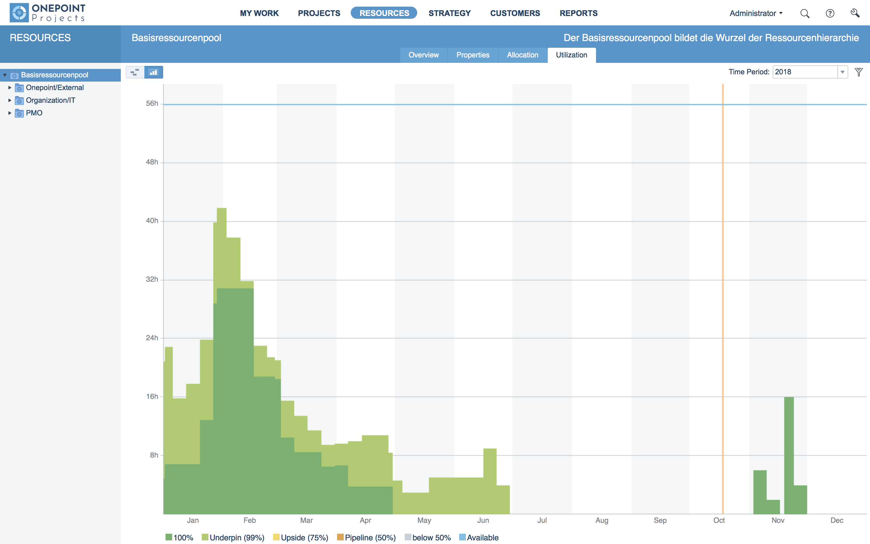 ONEPOINT Projects gallery image