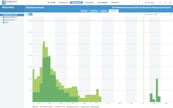 ONEPOINT Projects gallery image