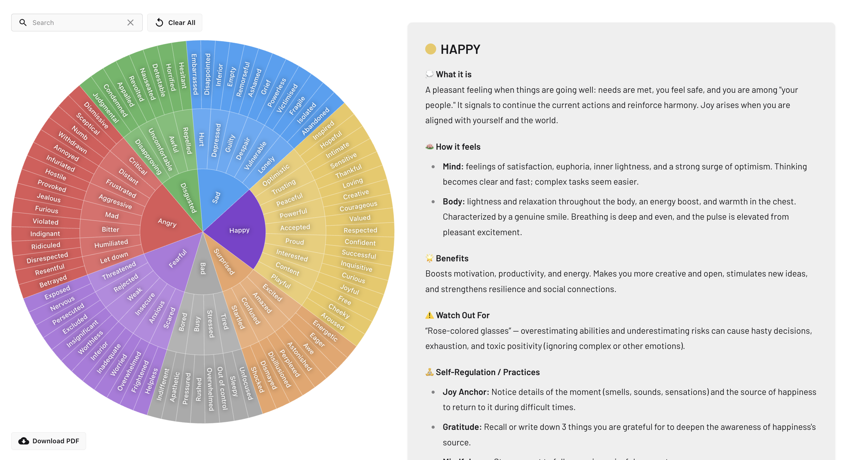Emotion Wheel gallery image