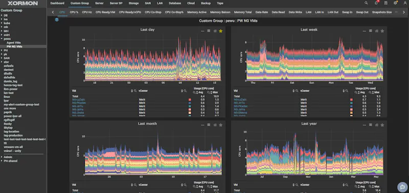 XorMon screenshot 2
