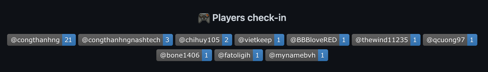 Community Battle Game - Ein Readme baut ein Community -Spiel auf, um auf Github zu genießen Medien 3