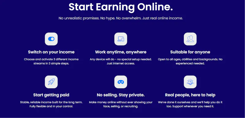 Create Your Own Online Income Today. screenshot 2