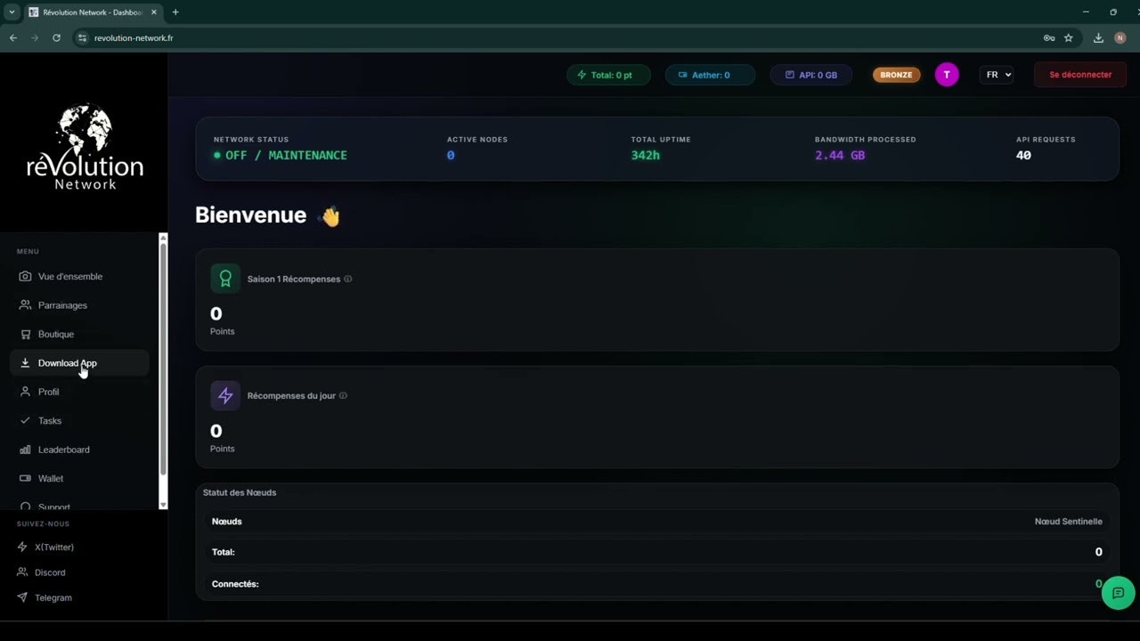 Revolution Network gallery image