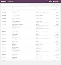 WooSMS - SMS plugin for WooCommerce gallery image
