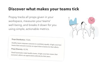 Propsy gallery image