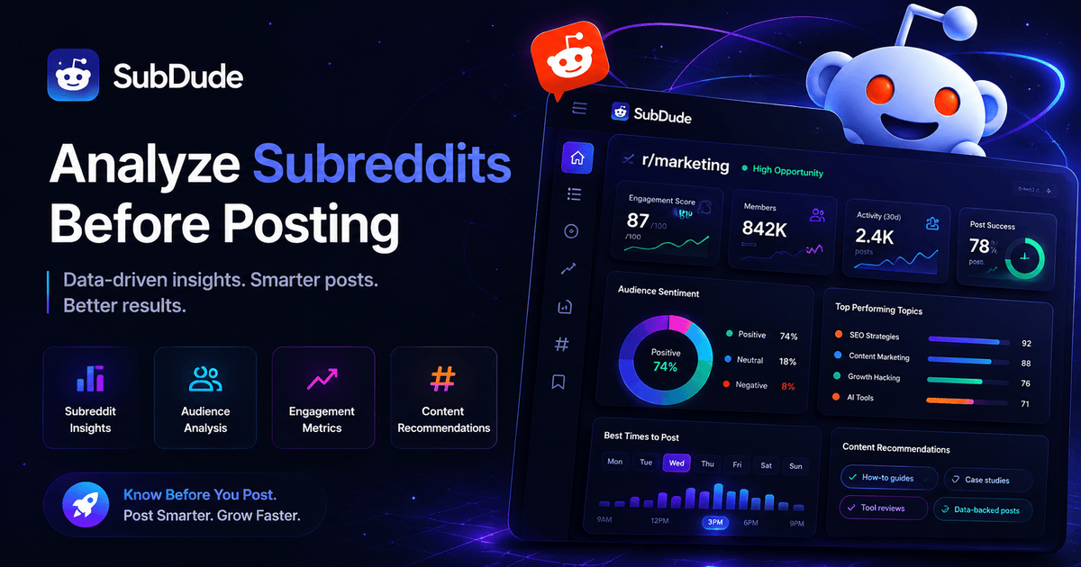 subDude gallery image