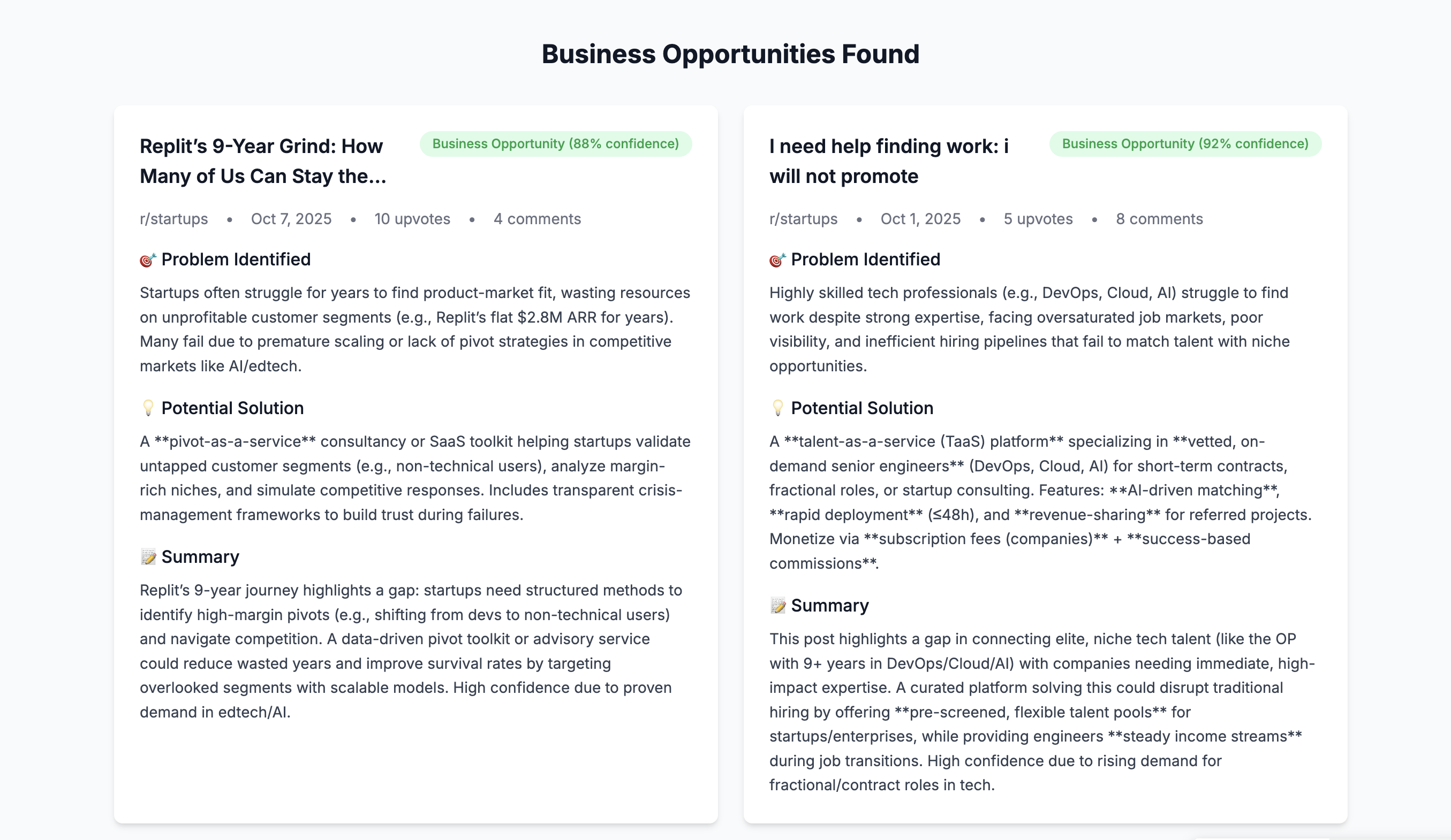 redditbusinessidea gallery image