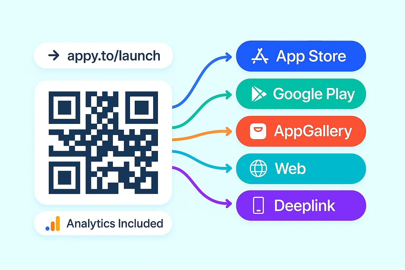 Appy.to  - Screenshot 2 preview