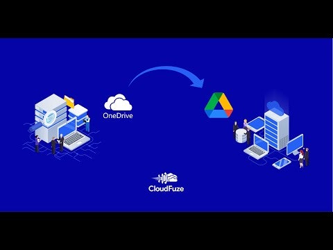 OneDrive for Business to Google Drive gallery image