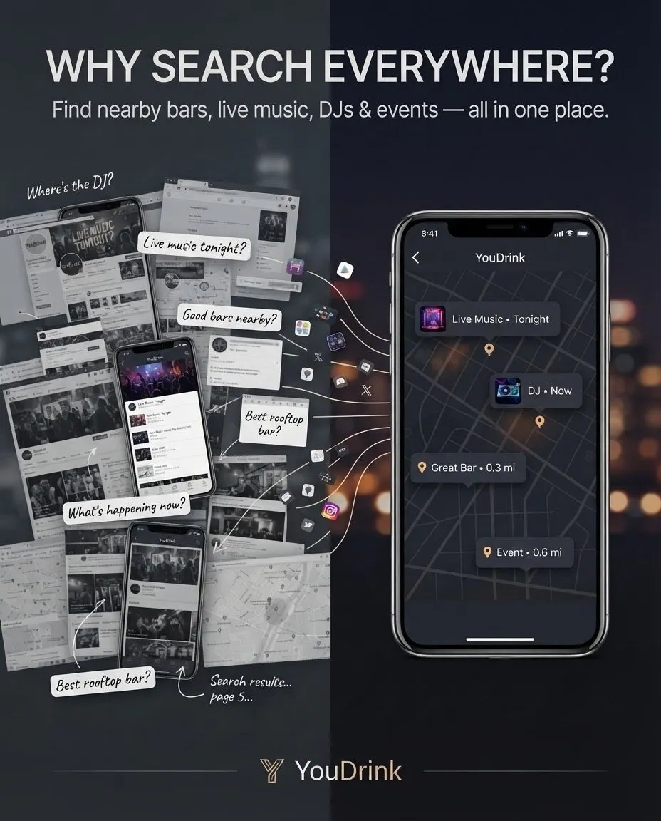 YouDrink gallery image