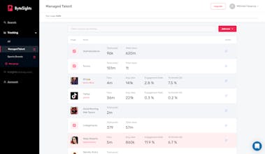 ByteSights - Find TikTok Influencers gallery image