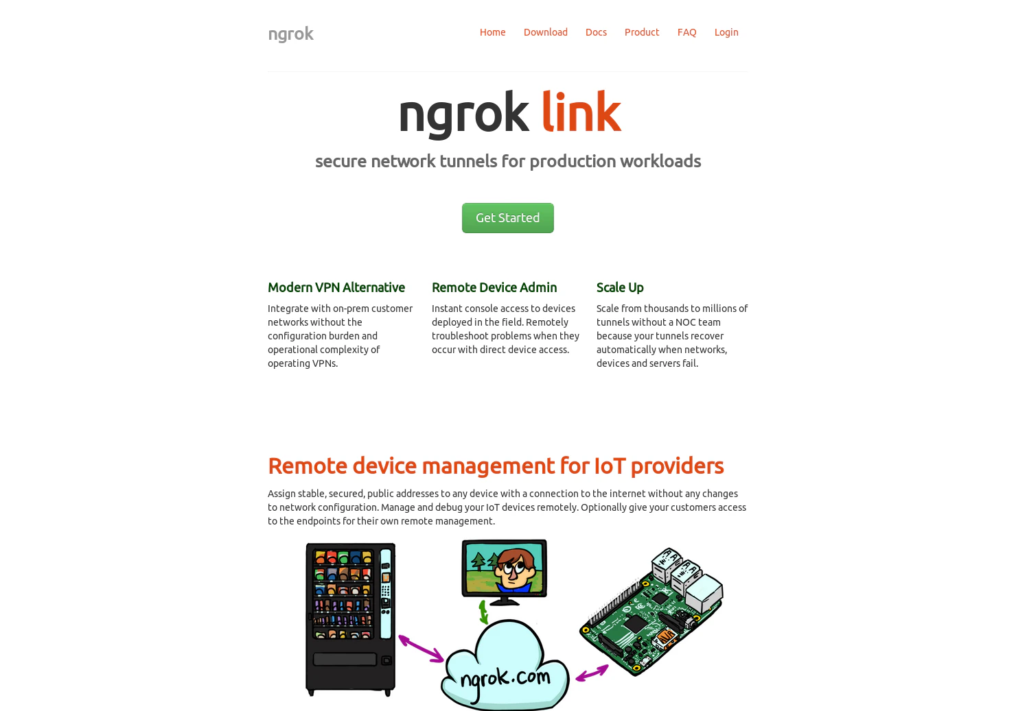 ngrok Link