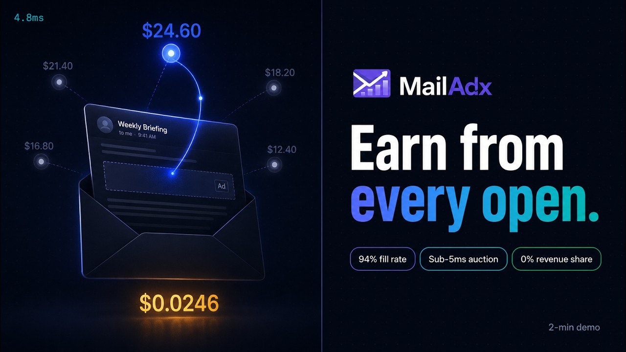 MailAdx gallery image