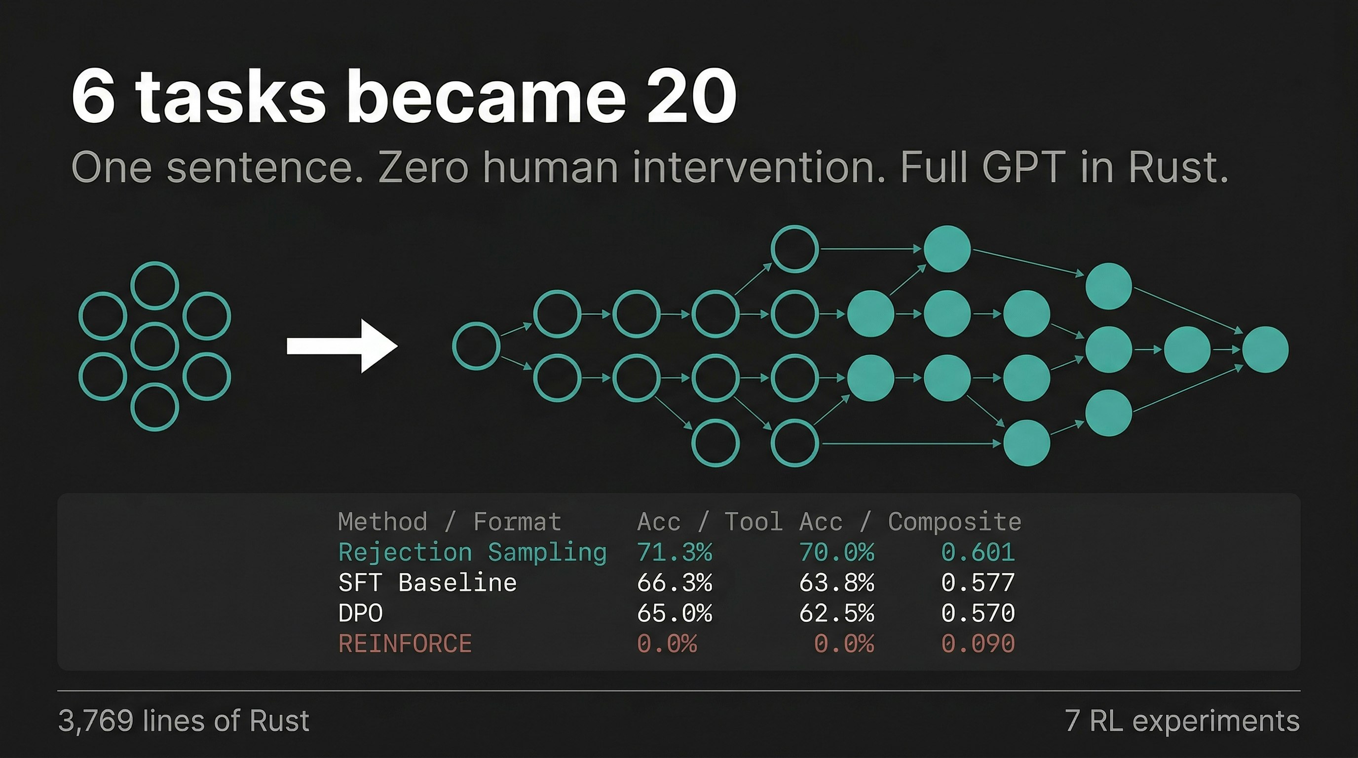 PlanDB gallery image