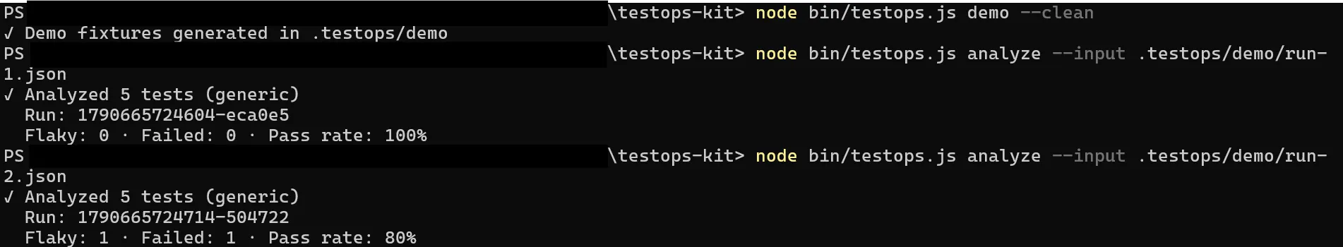 TestOps Kit gallery image