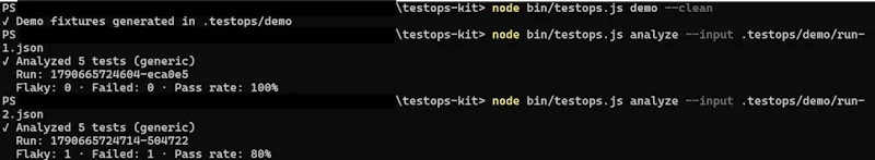 TestOps Kit screenshot 3