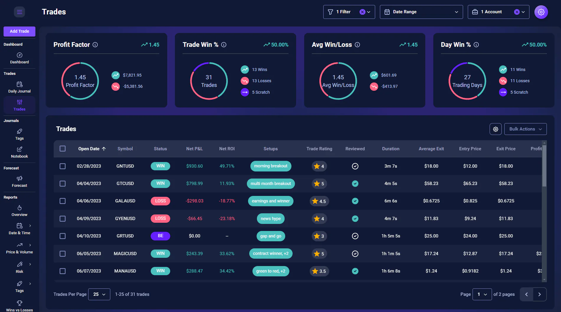 TradeChainly gallery image