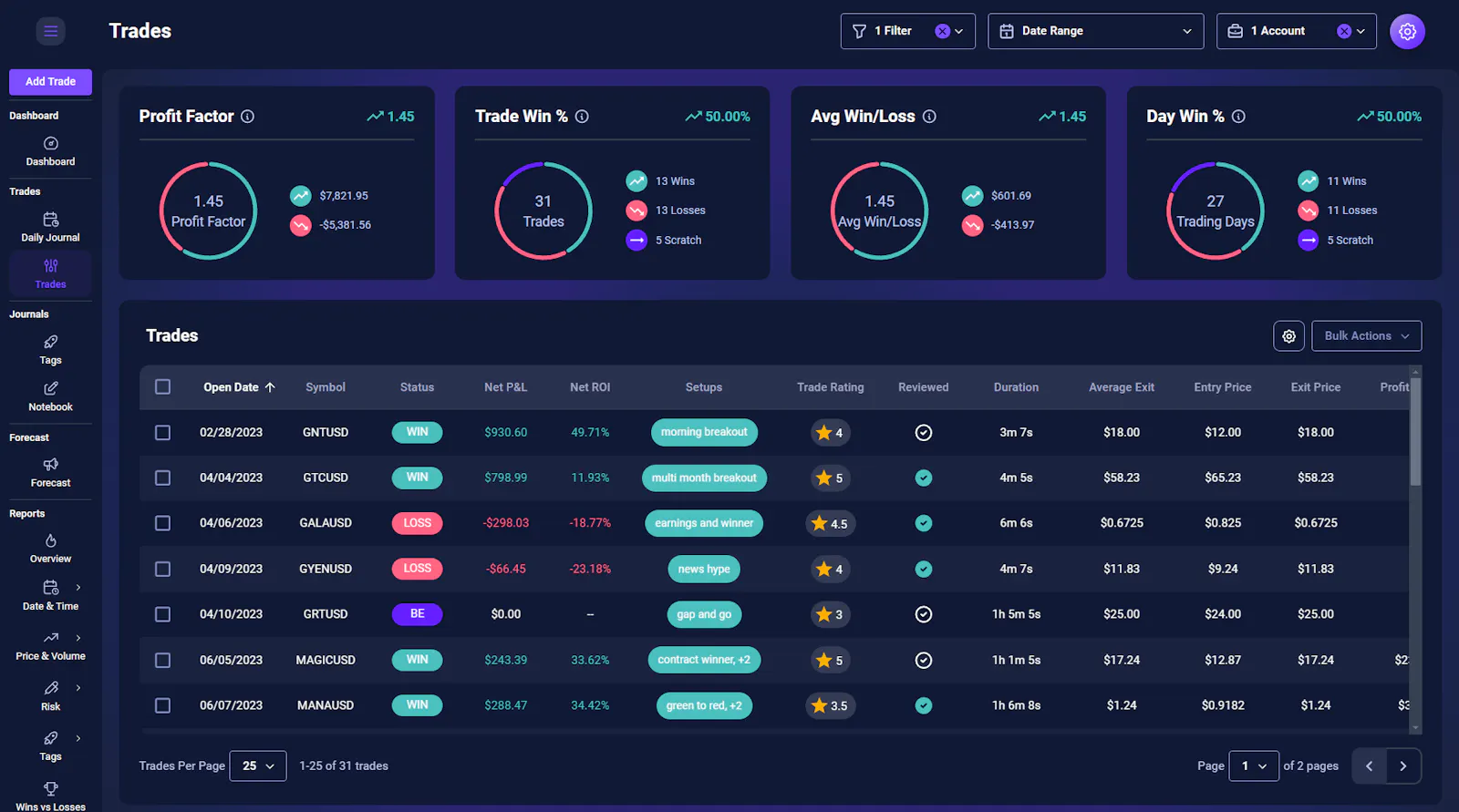 TradeChainly screenshot 7