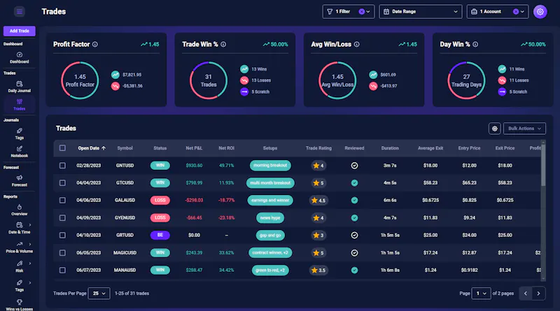 TradeChainly screenshot 7