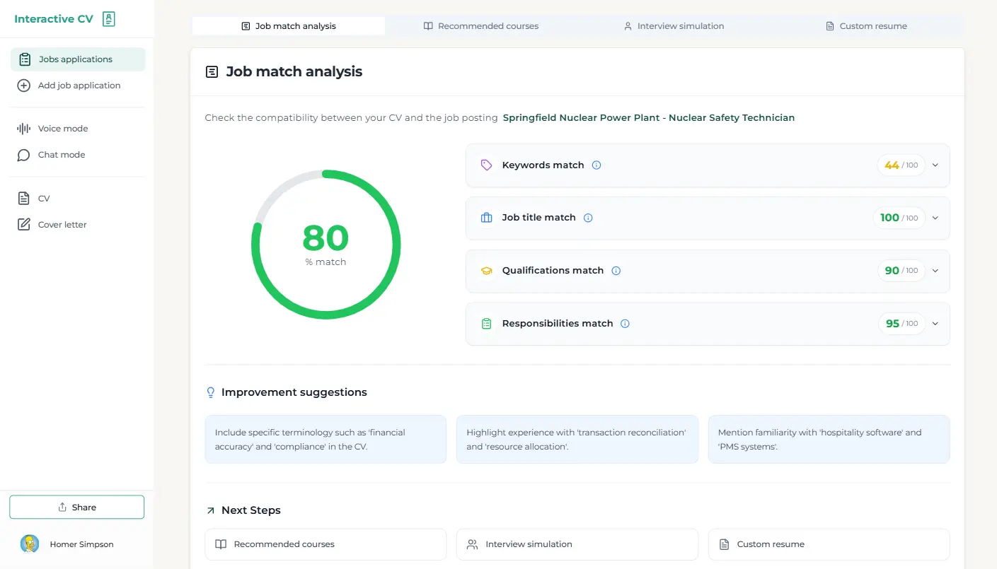 Interactive CV media 3