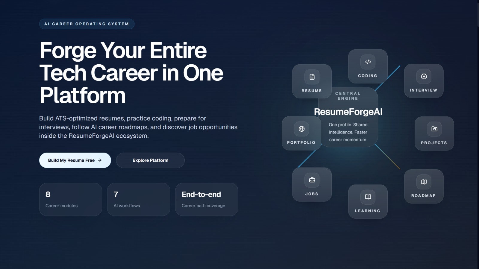 ResumeForgeAI gallery image