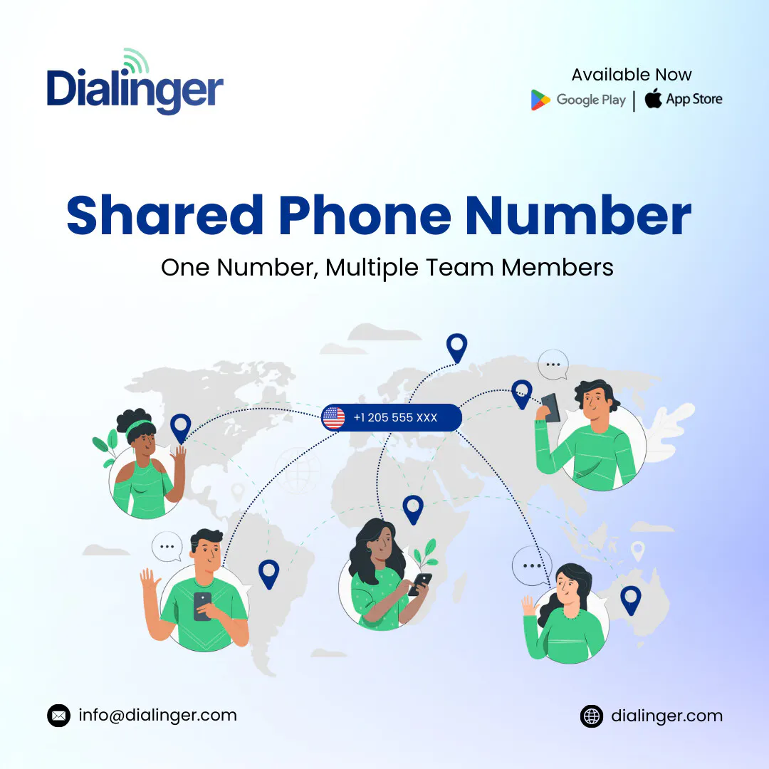 Dialinger Software gallery image