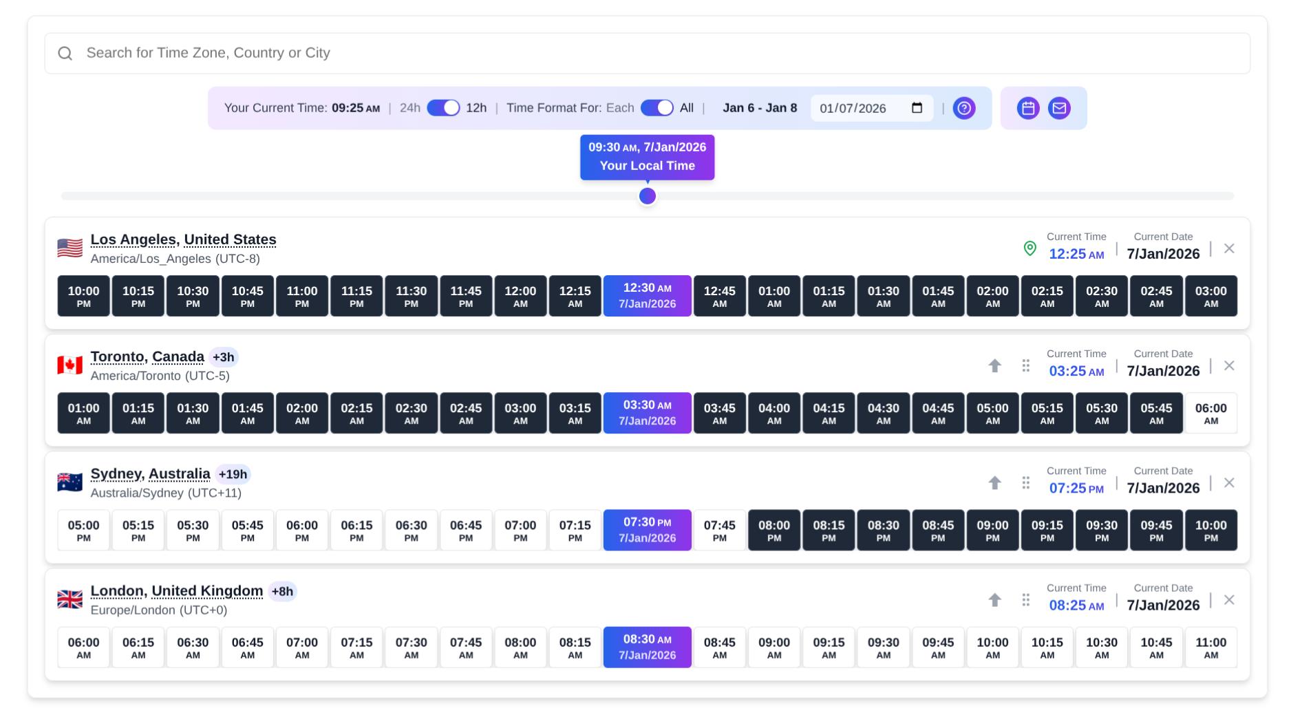TimeSyncer - Screenshot 2 showing product features and functionality
