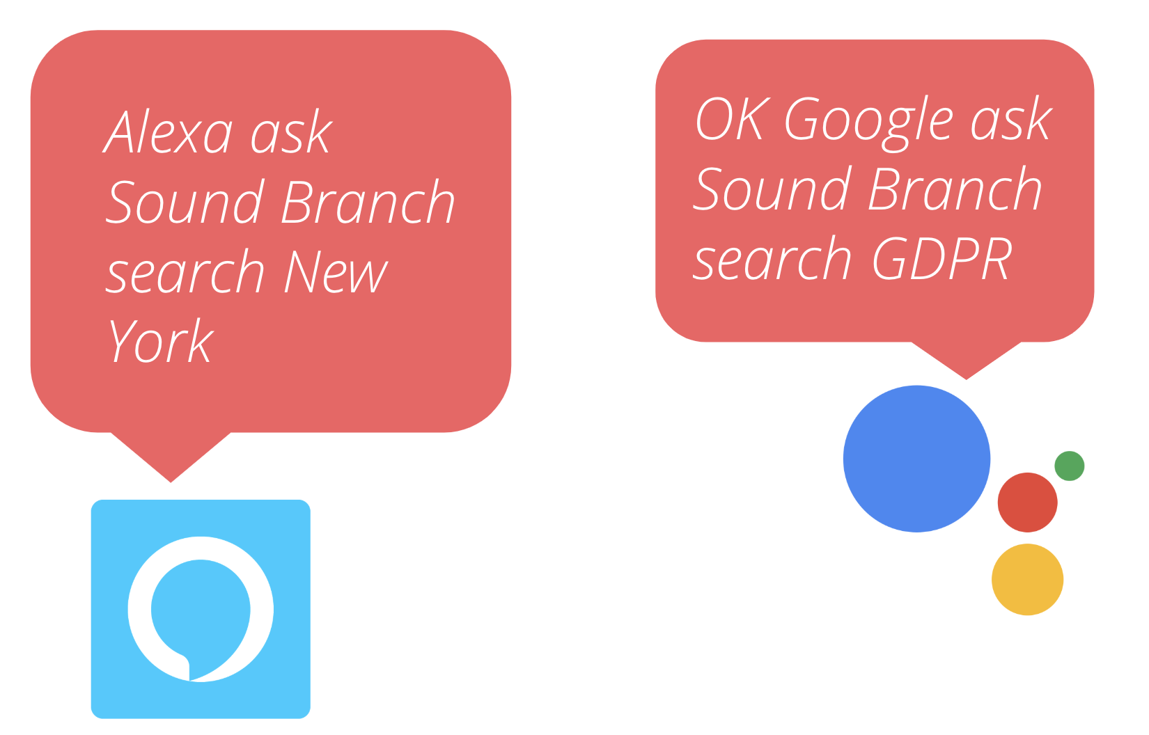 Sound Branch gallery image