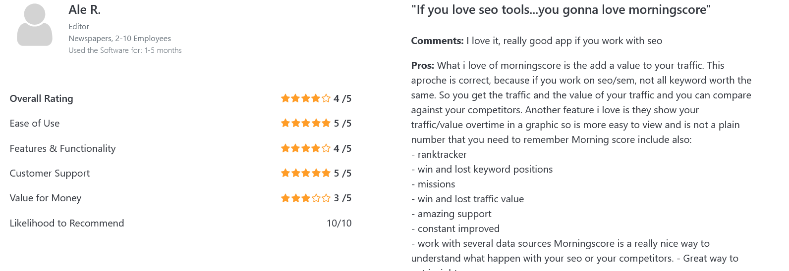 Morningscore SEO tool gallery image