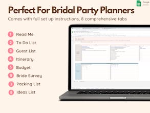 Bachelorette Party Itinerary Template gallery image