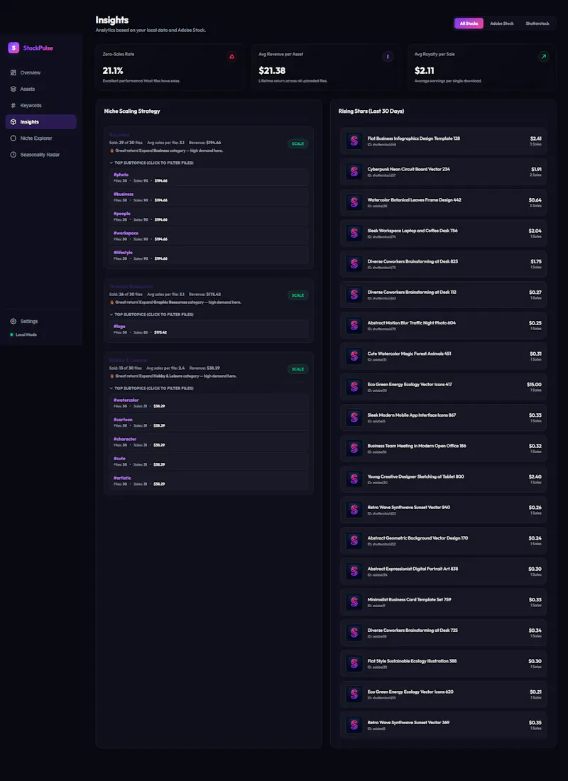 StockPulse screenshot 3