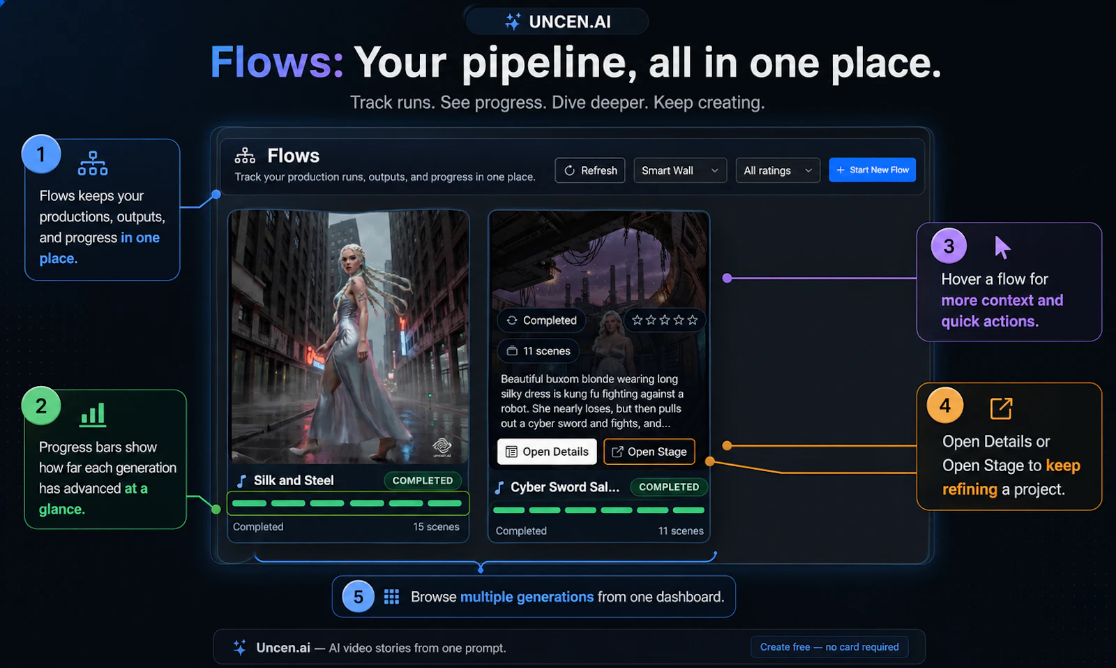 Uncen.AI screenshot 3