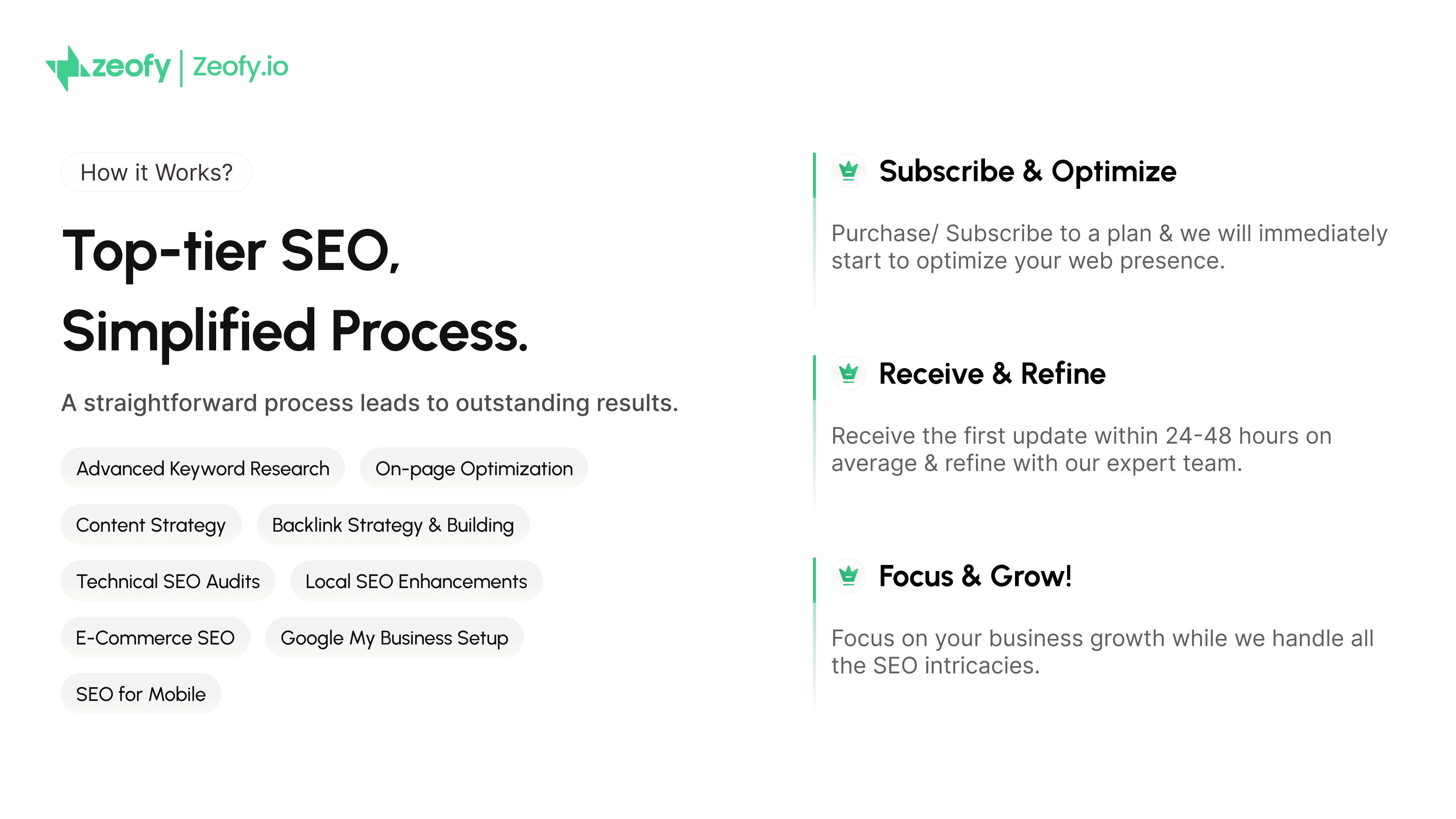 Zeofof media 2