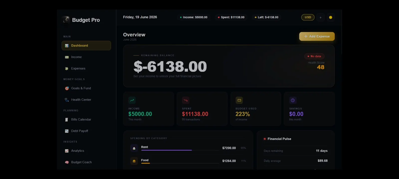 Budget Pro screenshot 2