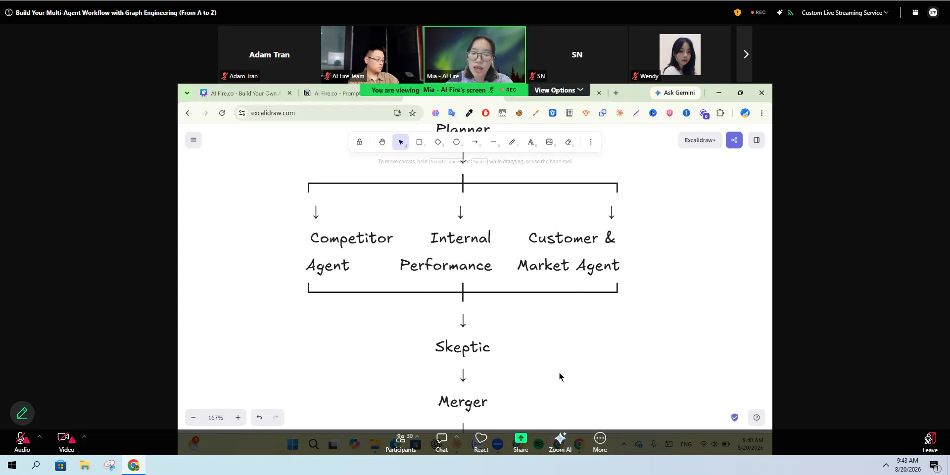 Build Your First Multi-Agent Workflow gallery image