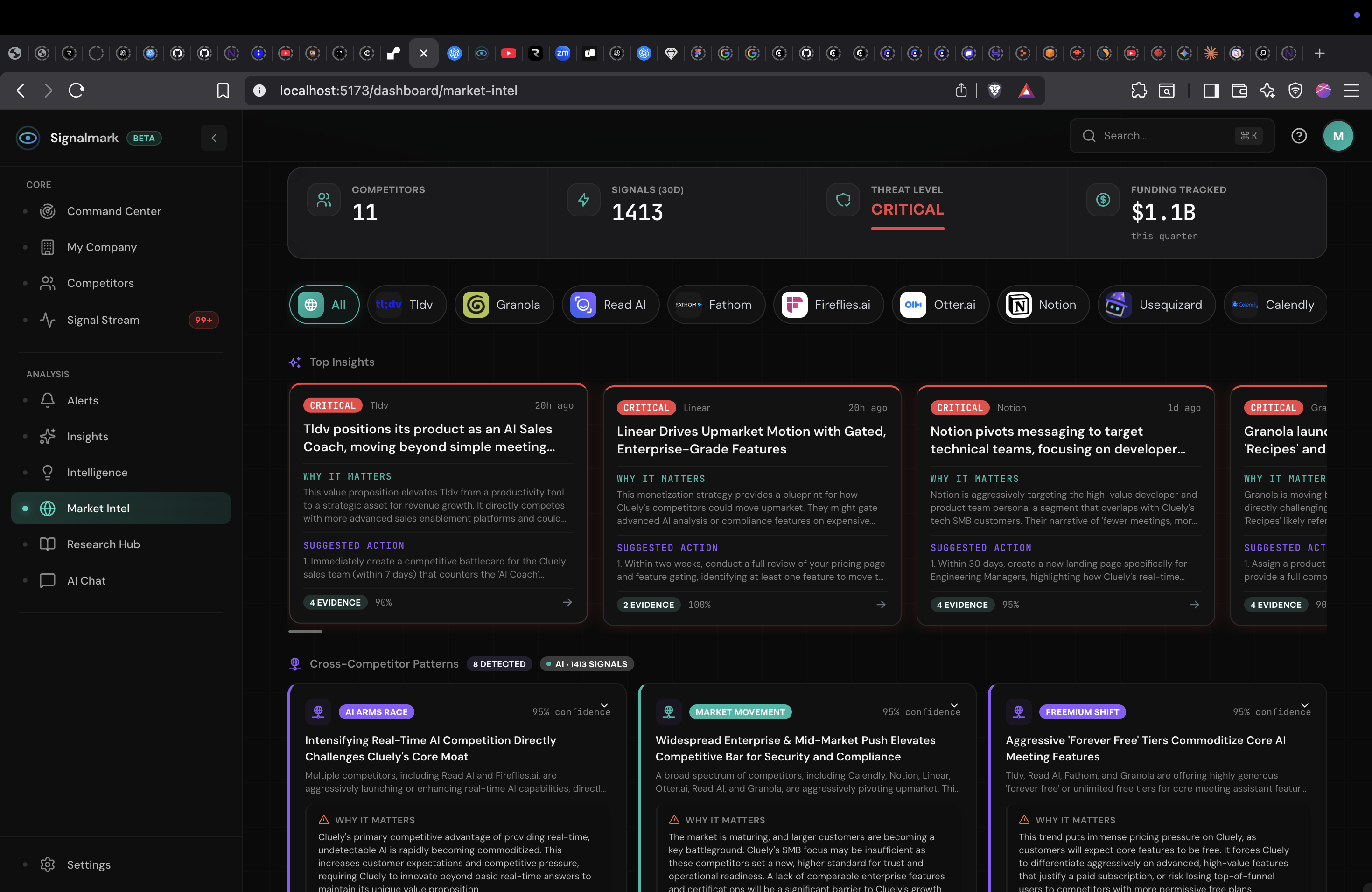 Signalmark gallery image