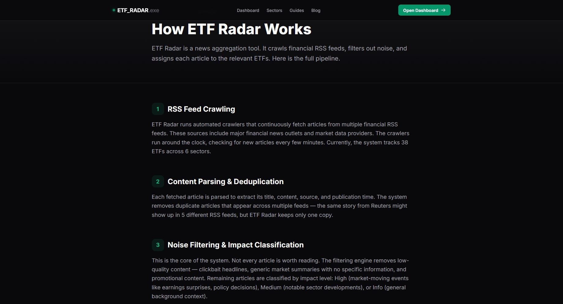 ETF Radar gallery image