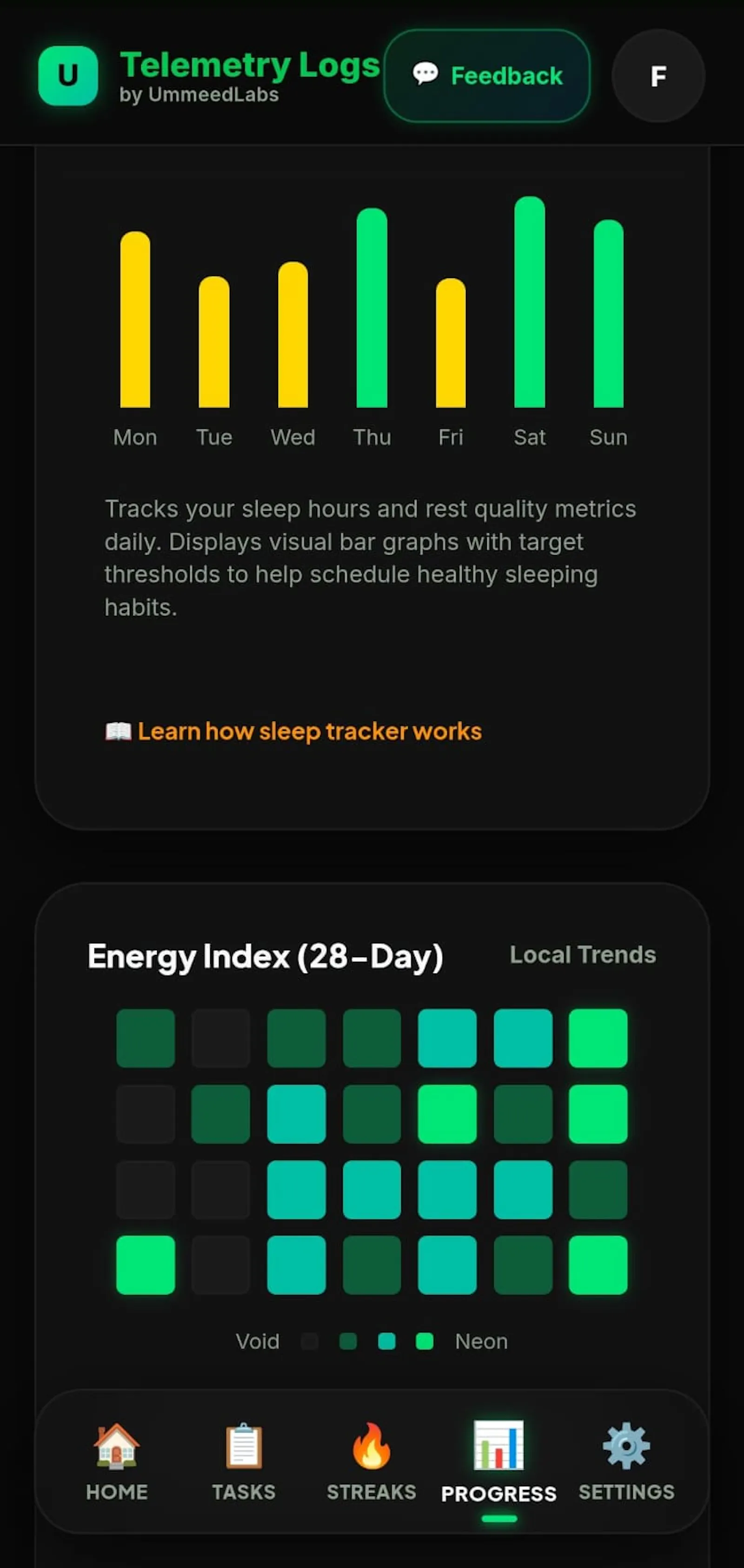 UmmeedCare screenshot 4