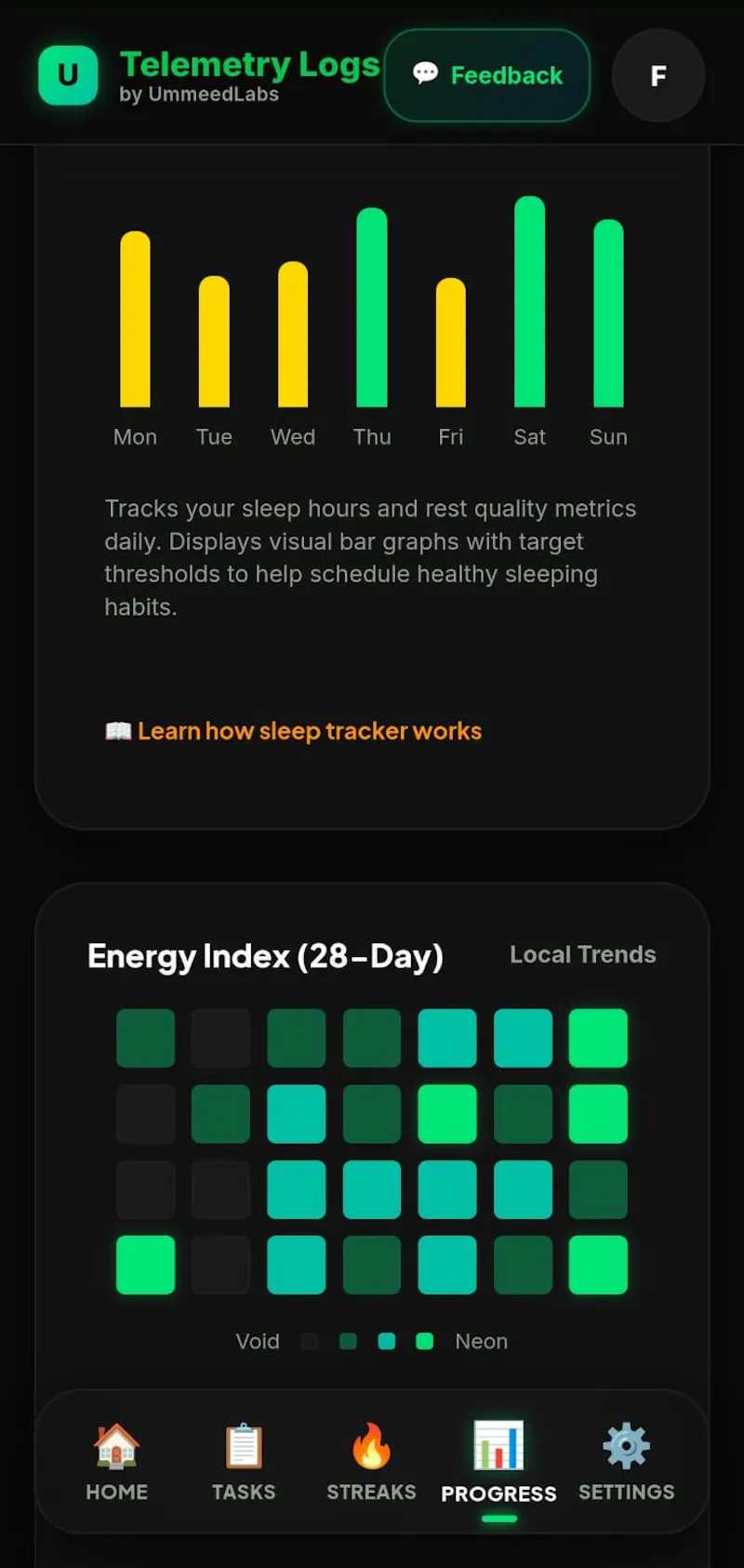 UmmeedCare screenshot 4