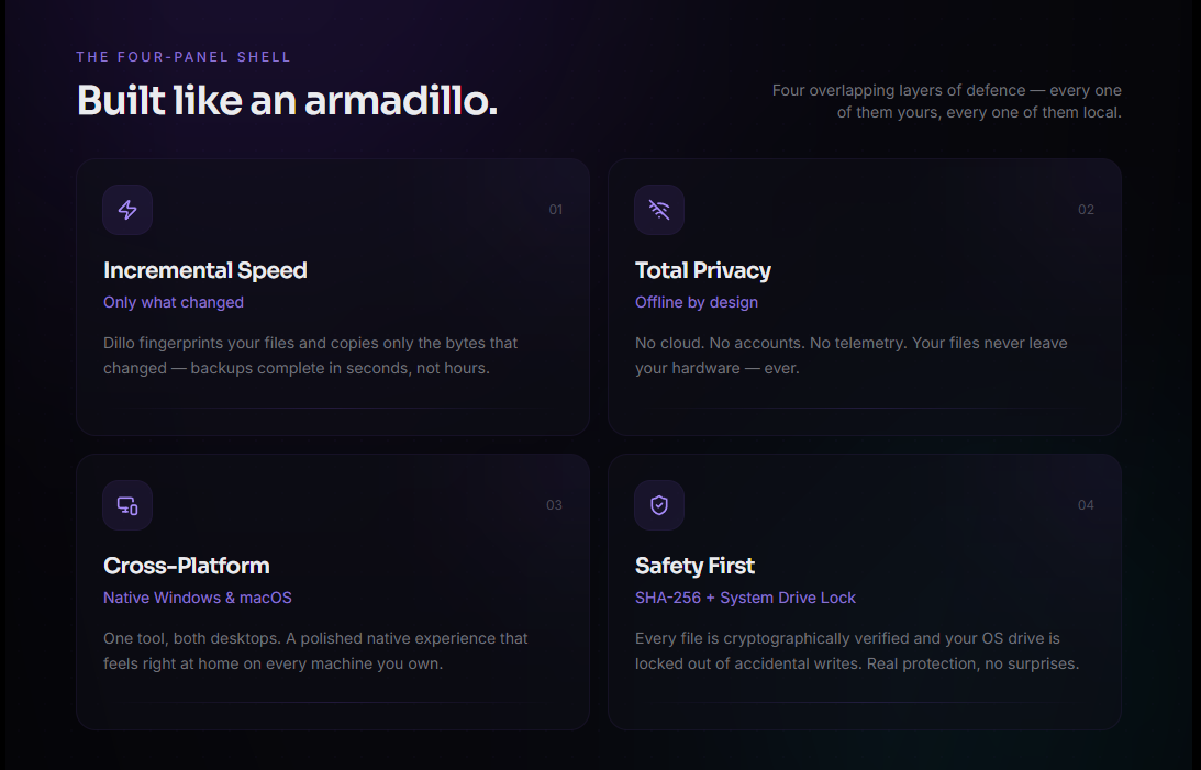 Dillo Backup gallery image