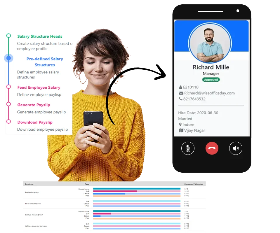 Hrmsjoy - Vereinfachung der Personalabteilung, stärkere Teams. Medien 4
