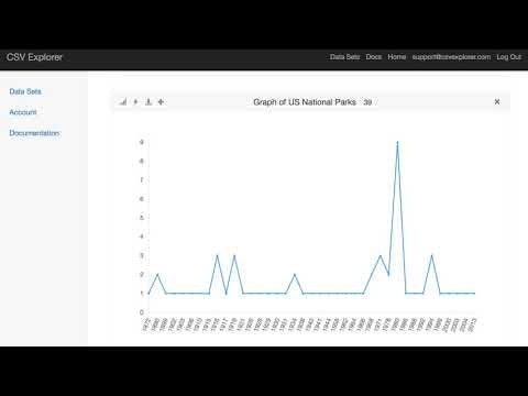 CSV Explorer gallery image
