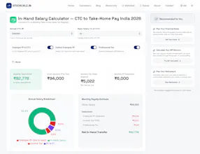 StockCalc.in gallery image