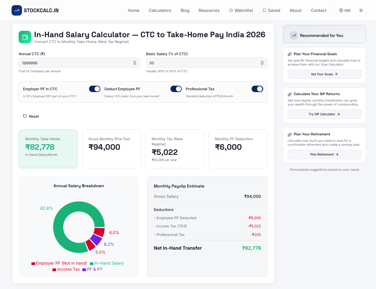 StockCalc.in - Screenshot 2 showing product features and functionality