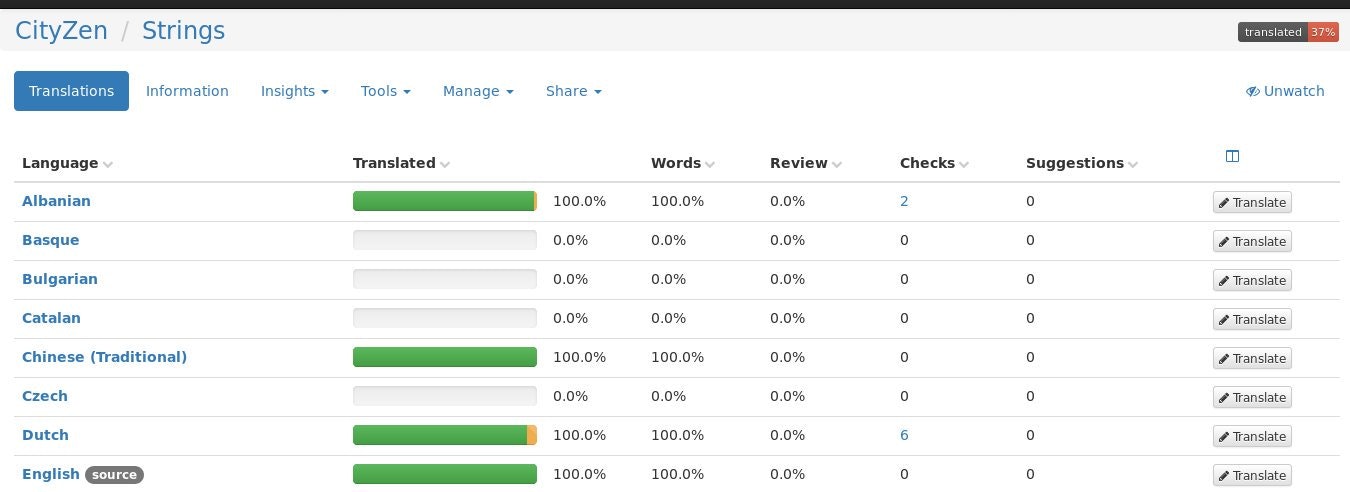 CityZen gallery image