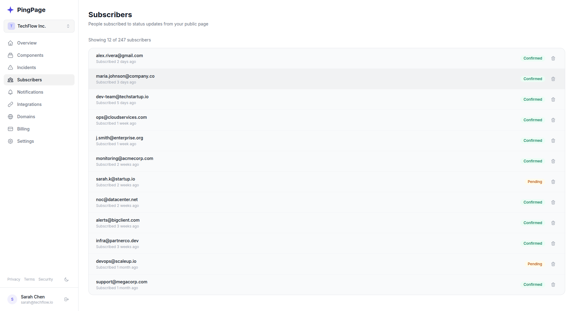 PingPage gallery image