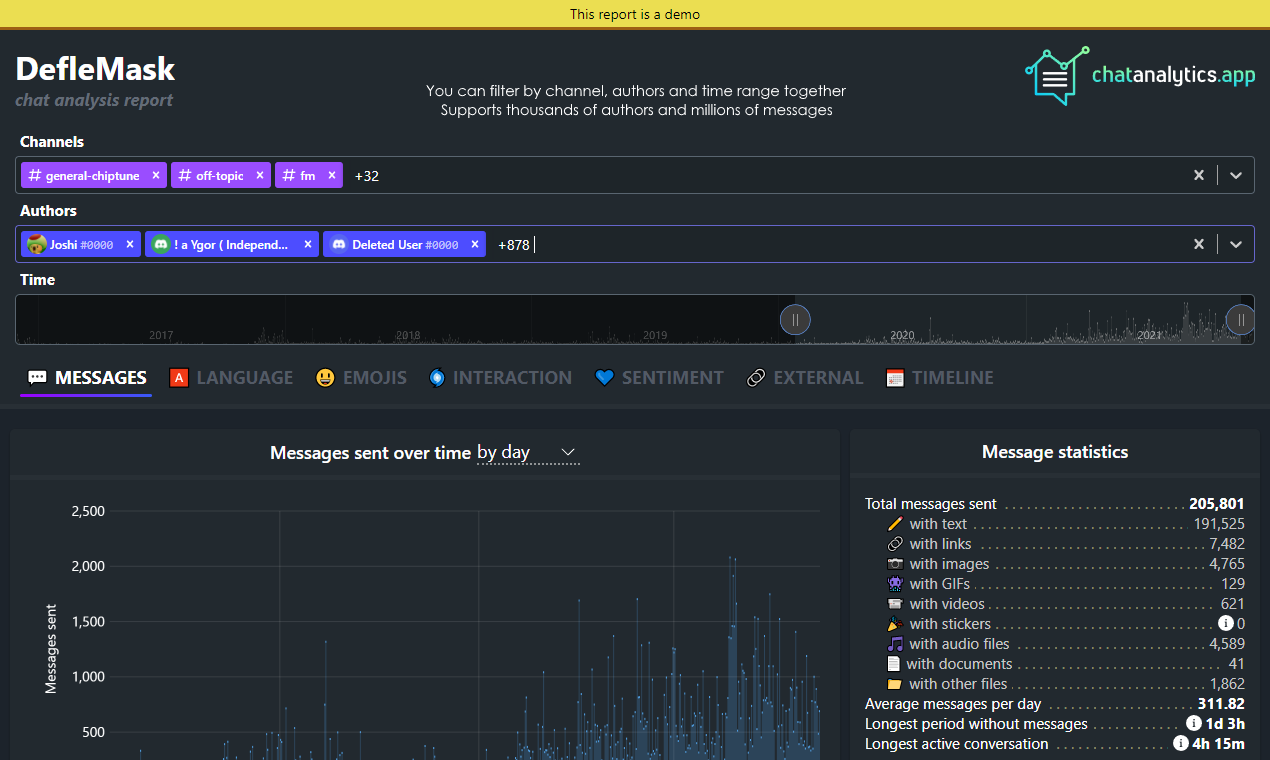 ChatAnalytics gallery image