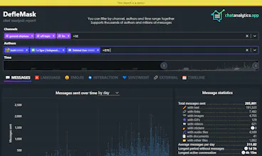 ChatAnalytics gallery image